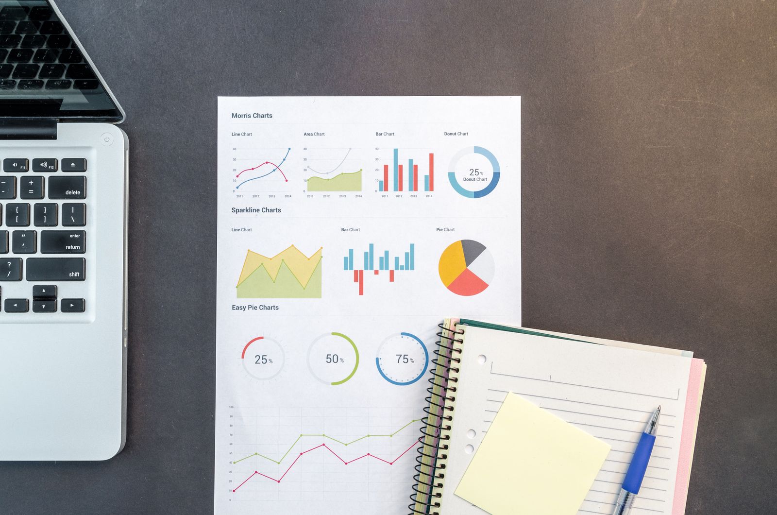 Desk with business charts, laptop and notebooks